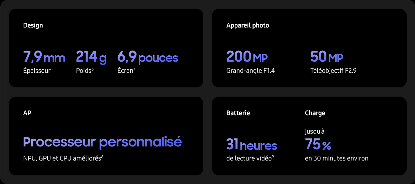 Samsung Galaxy S26 Ultra Samsung Galaxy S26 Ultra