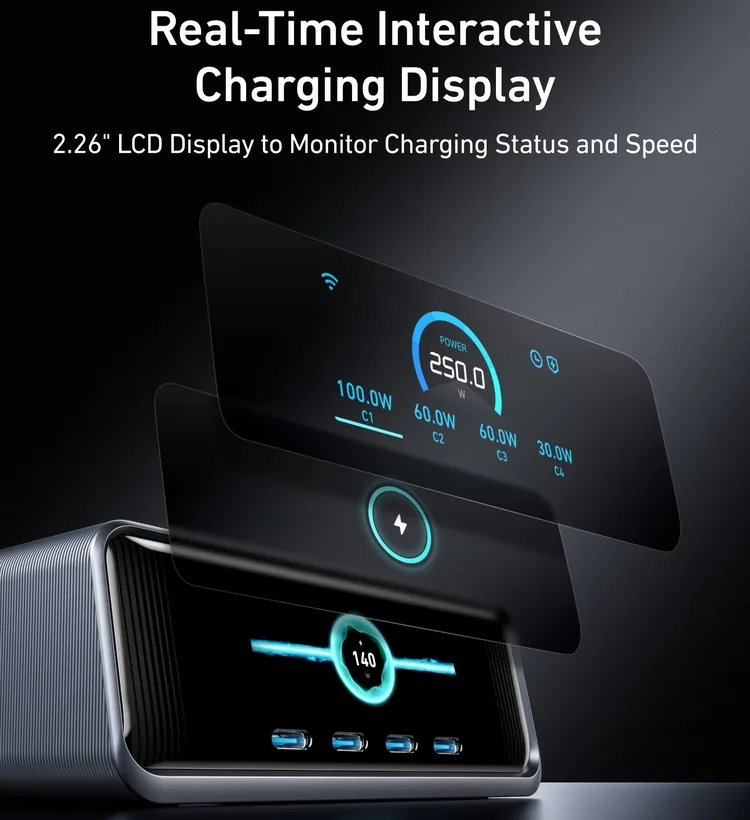 Anker Prime 250w Anker Prime 250w