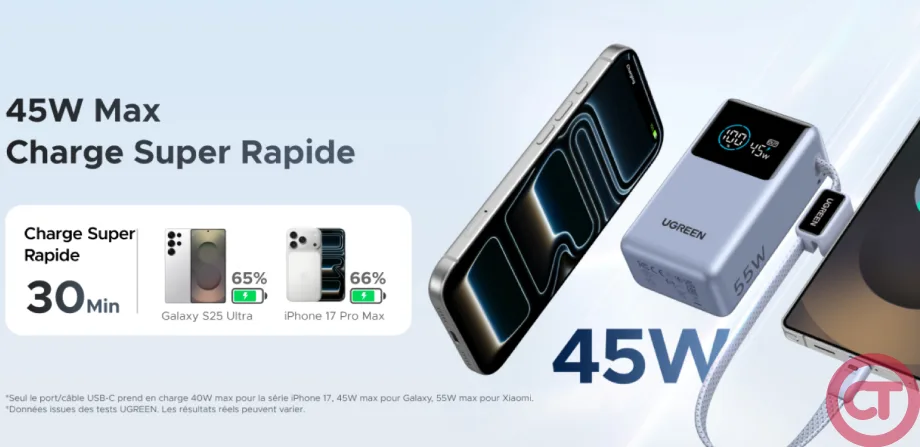Ugreen Nexode Pro 55W Ugreen Nexode Pro 55W
