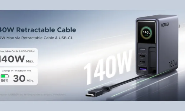UGREEN Nexode 160W câble rétractable : le chargeur ultime