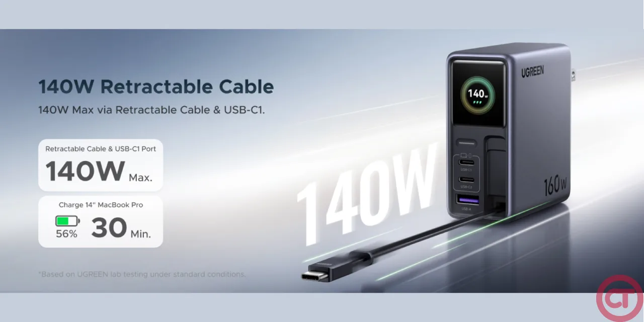 UGREEN Nexode 160W câble rétractable : le chargeur ultime
